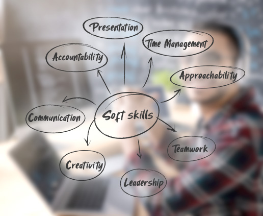 Must-Have Soft Skills For Software Developers